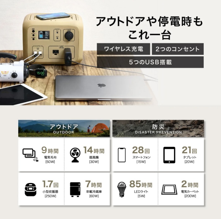 コンセントも使えるモバイルバッテリー